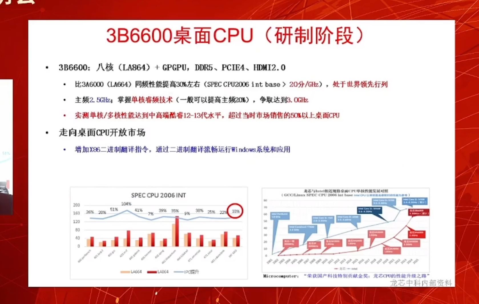 【精简版】龙芯中科2024年半年度业绩说明会:9A2000显卡对标RTX2080,推进龙架构鸿蒙操作系统研发,龙芯3B6600预计明年上半年流片哔哩哔哩...