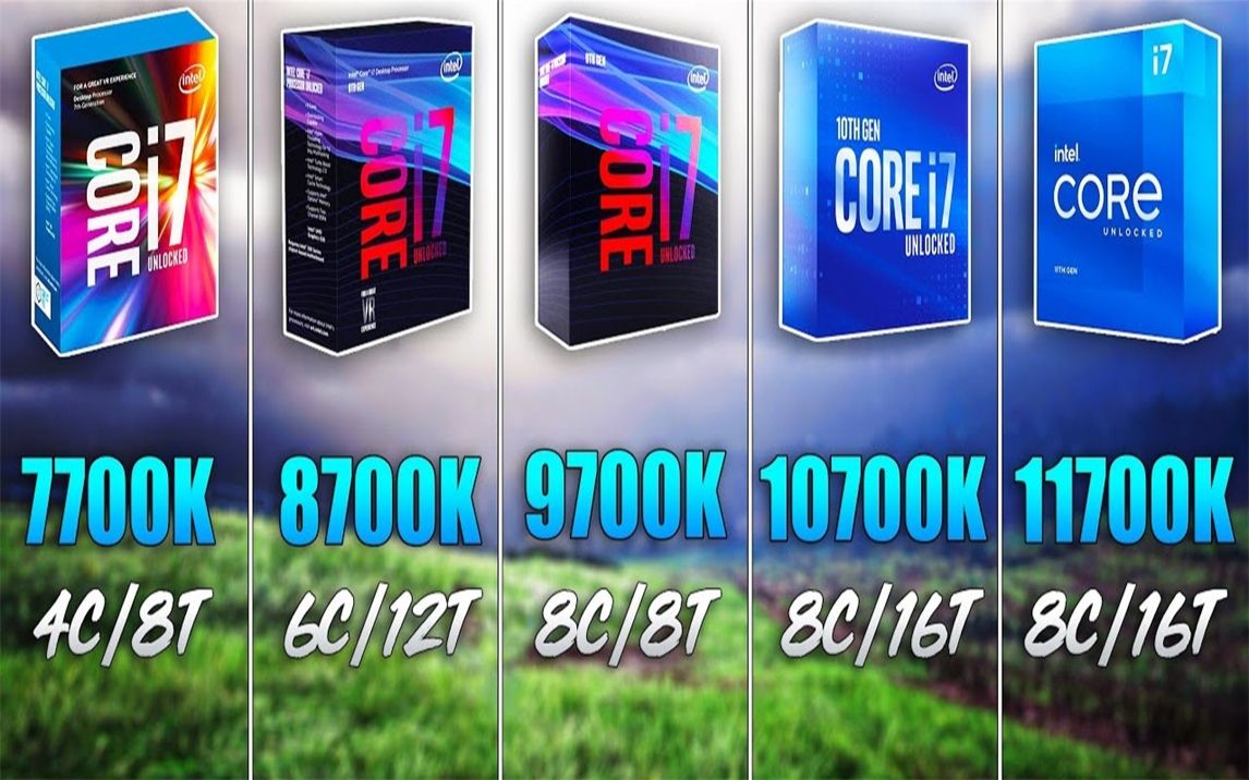 7700k8700k9700kvs10700k11700kcpu对比1080p分辨率测试显卡为rtx3080