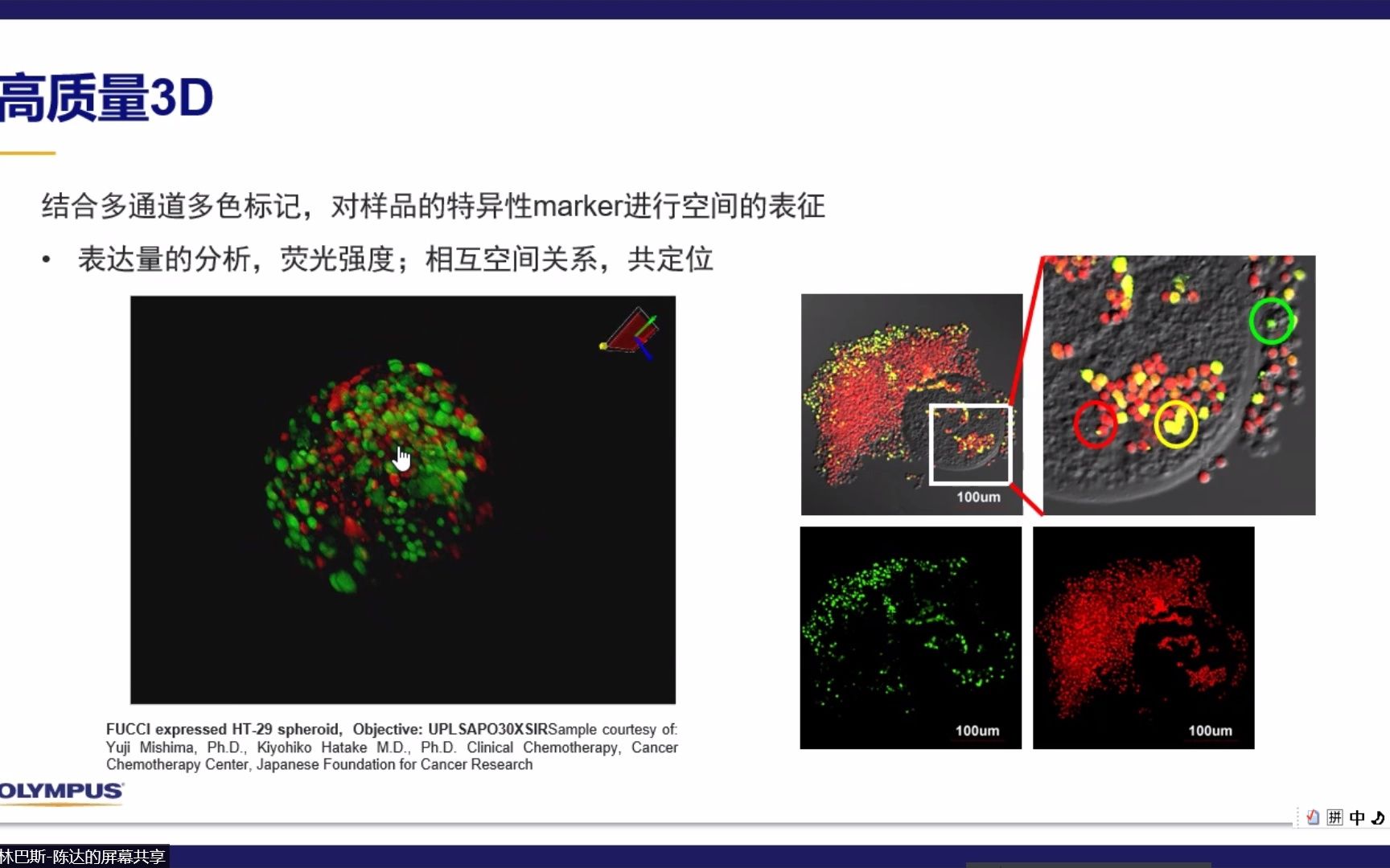 2022年最新CLSM激光共聚焦原理及应用讲解哔哩哔哩bilibili