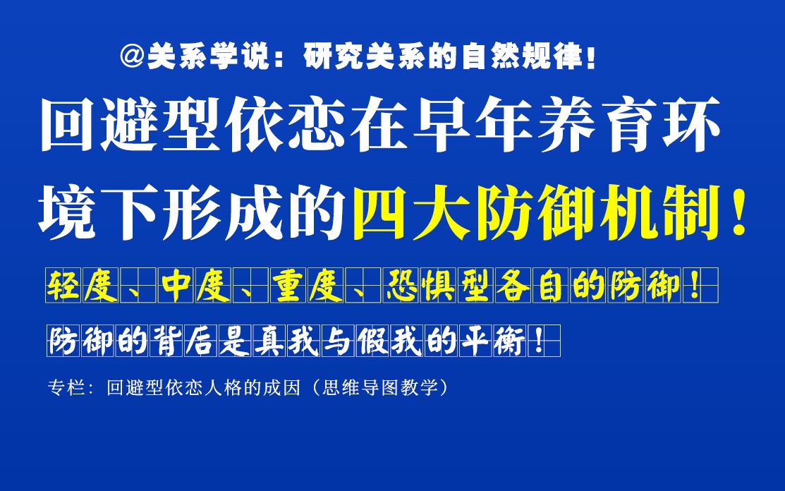 [图]早年养育环境下形成的回避型依恋人格四大核心防御机制！