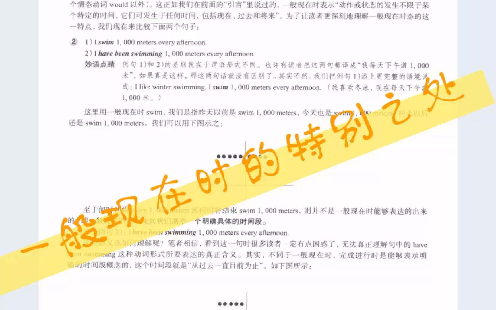 语法新思维初级教程7.3.47.3.7一般现在时的特殊用法哔哩哔哩bilibili