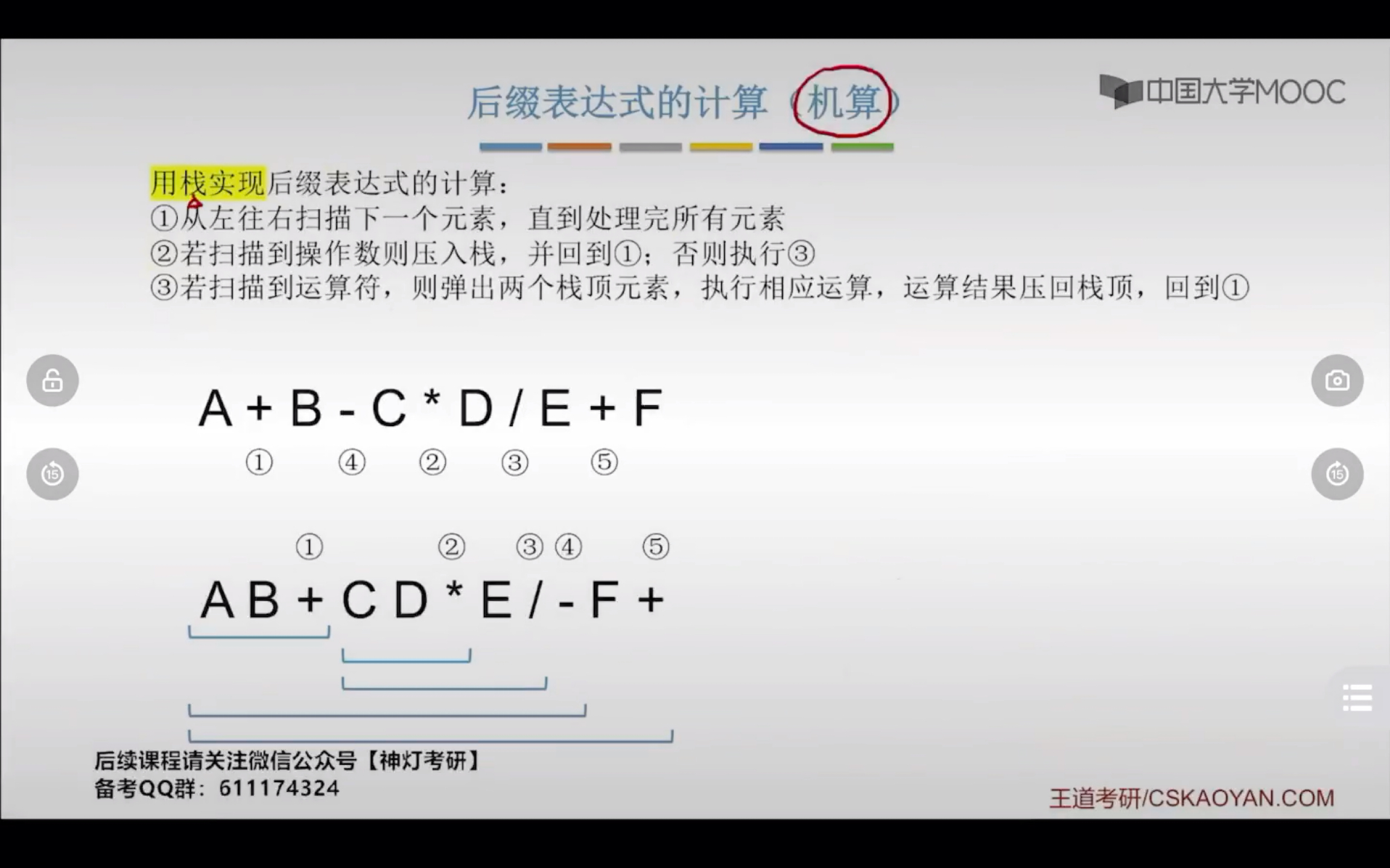 后缀表达式的计算哔哩哔哩bilibili