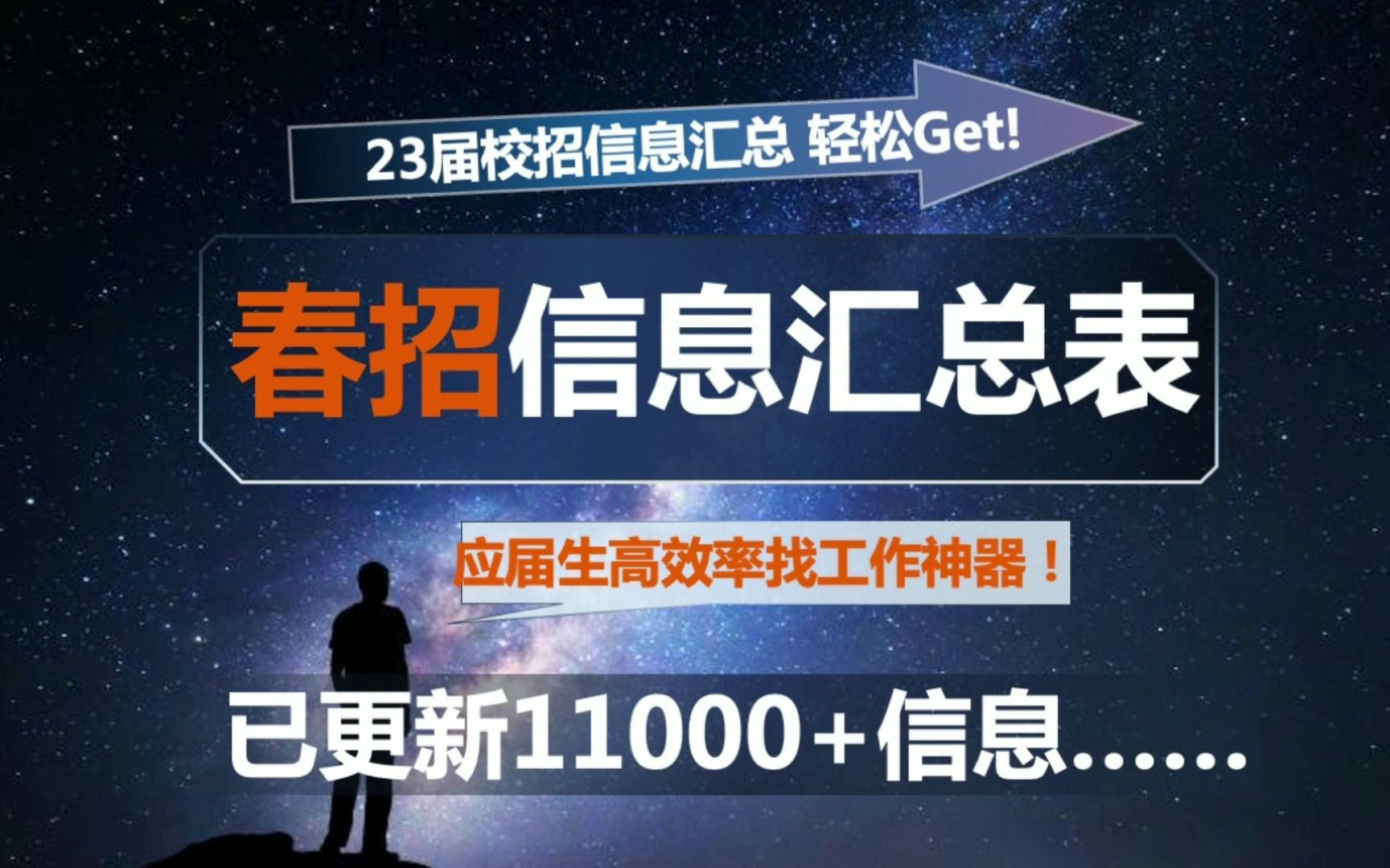 超11000+校园招聘信息!手都投麻了!最全校招信息汇总表在这里!(见评论区喔)哔哩哔哩bilibili