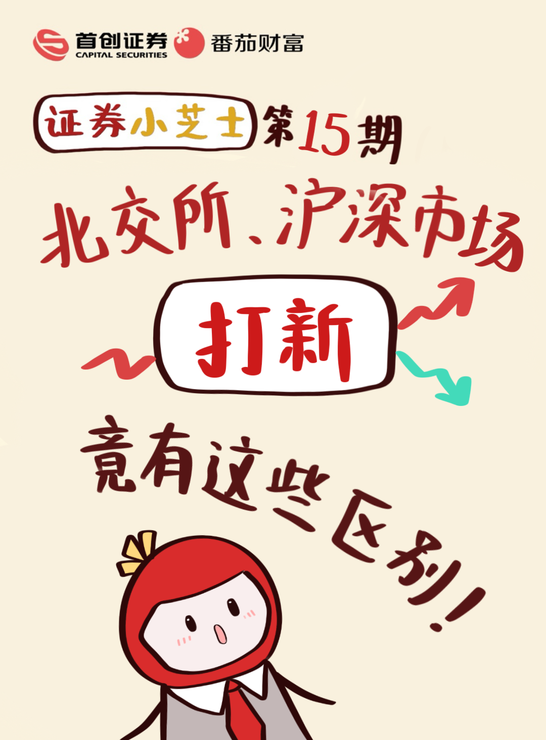 北交所、沪深市打新,竟有这些区别!