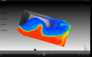 Télécharger la video: ansys fluent水箱晃动真实CFD模拟,UDF+动网格+VOF多相流