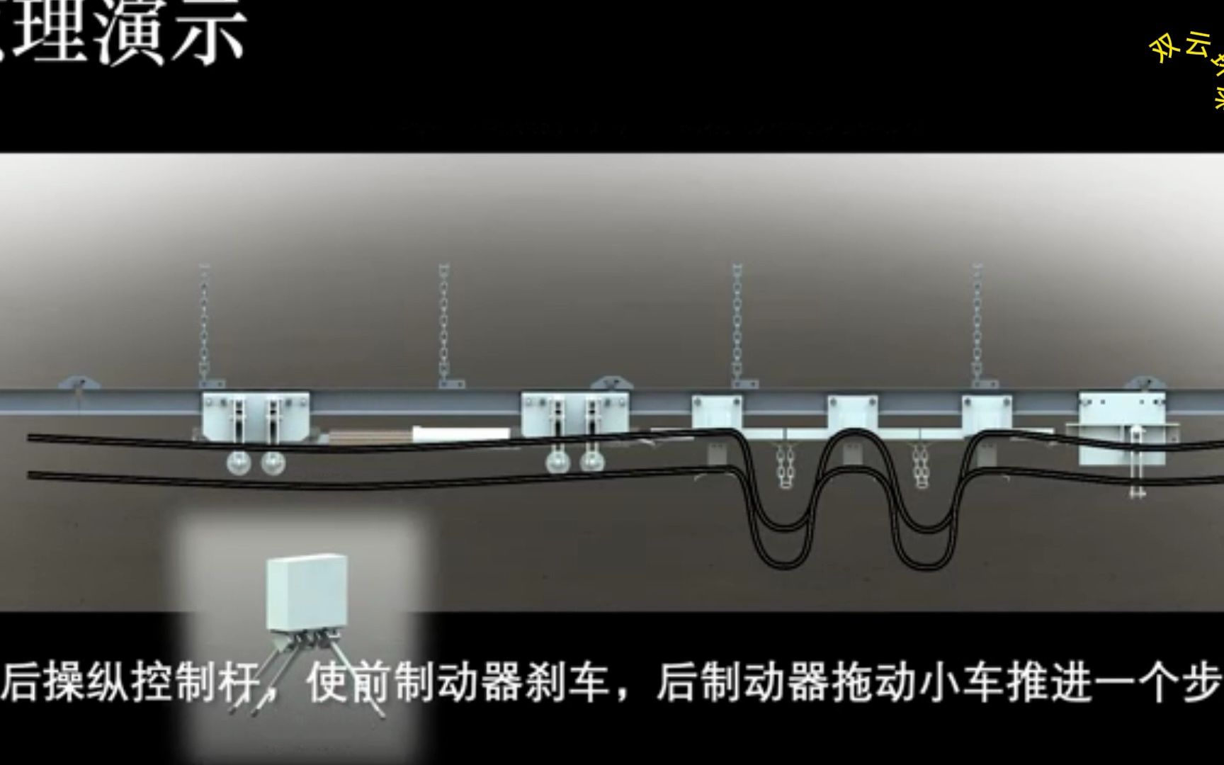 电缆单轨吊的工作原理哔哩哔哩bilibili