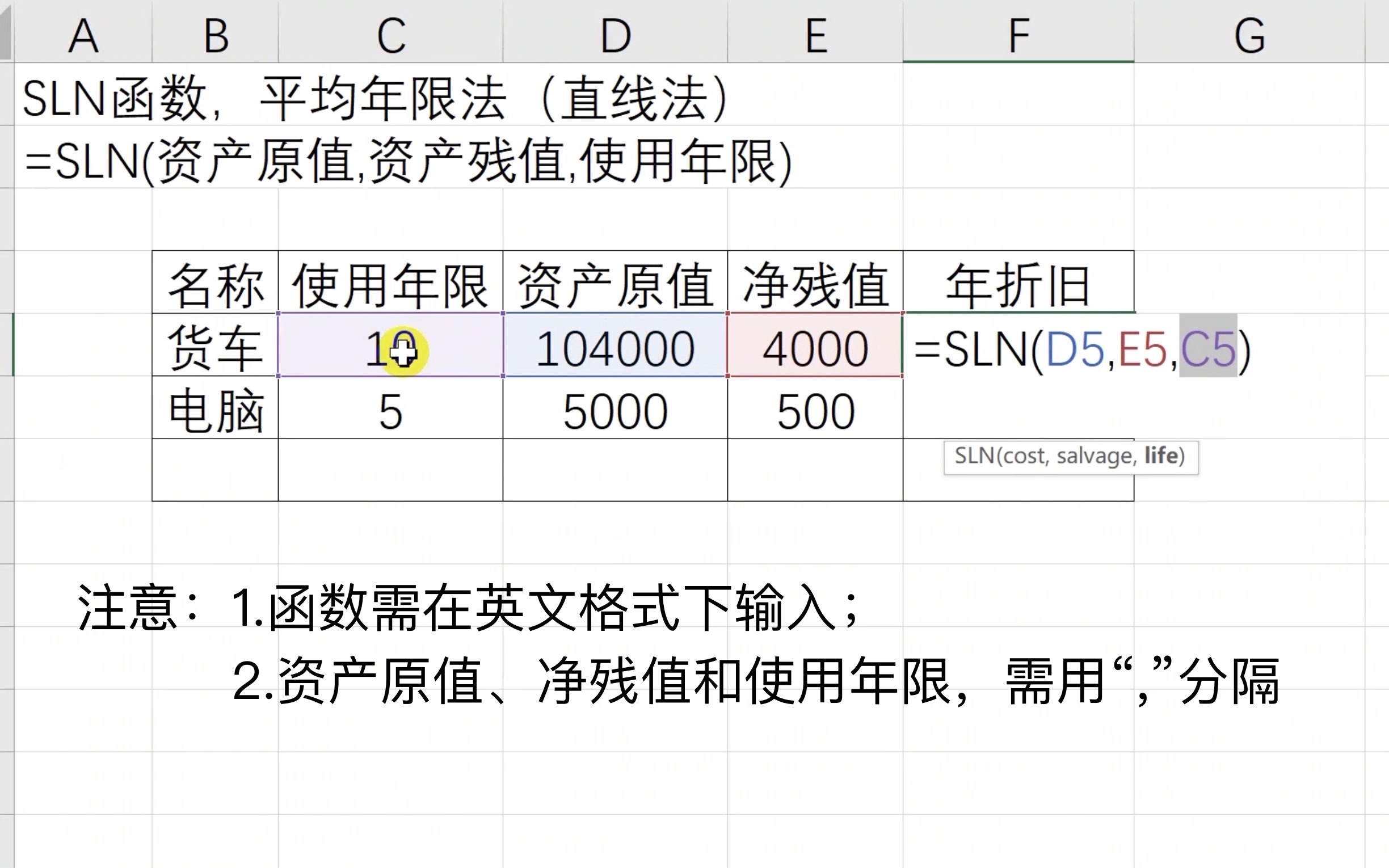 EXCEL的直线折旧SLN函数