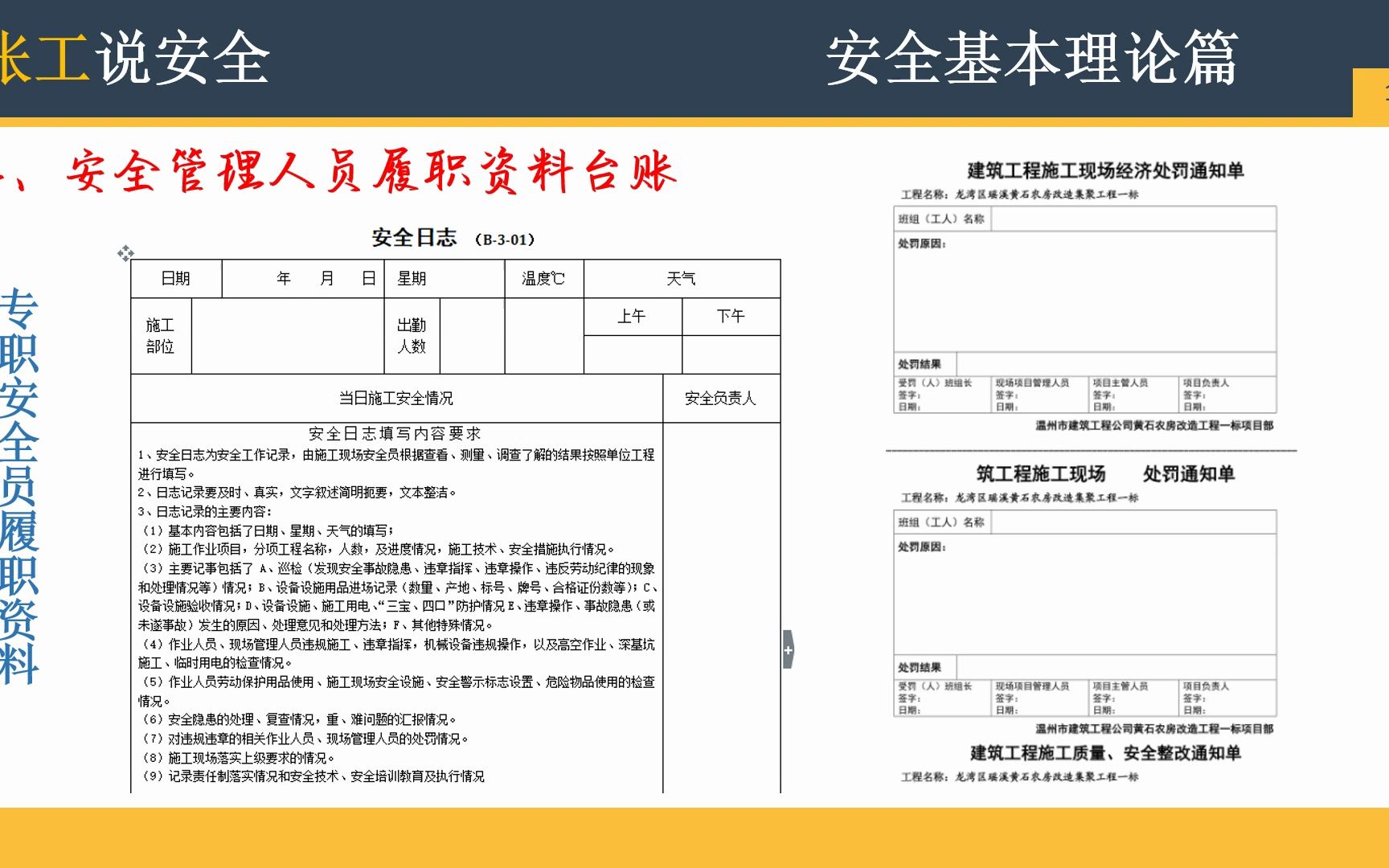 [图]安全员从入门到精通3-6安全管理组织机构档案盒包括哪些资料？