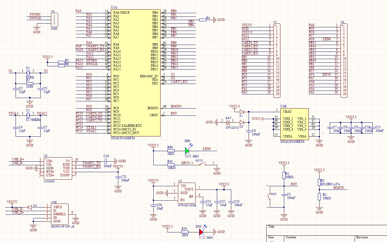 [图]STM32最小系统核心板原理图绘制