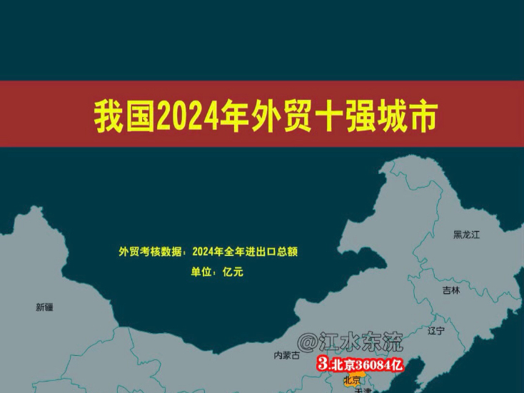 我国2024年外贸十强城市!#进出口 #外贸十强城市 #外贸 #数据可视化哔哩哔哩bilibili