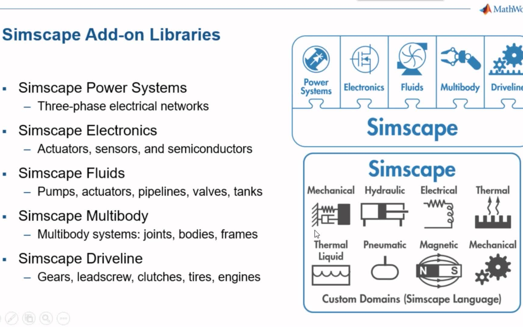 【MATLAB】Simscape还有附加库？_哔哩哔哩_bilibili