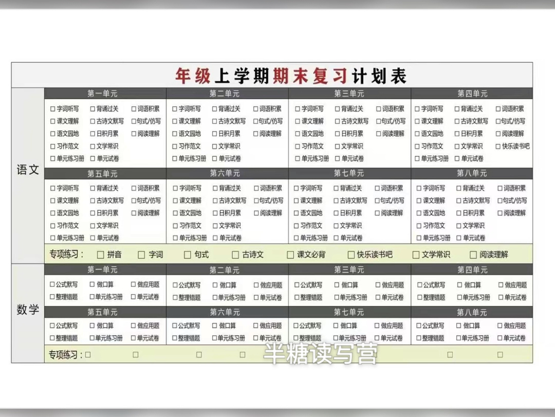 分享几张复习和学习计划表,提升孩子自驱力哔哩哔哩bilibili