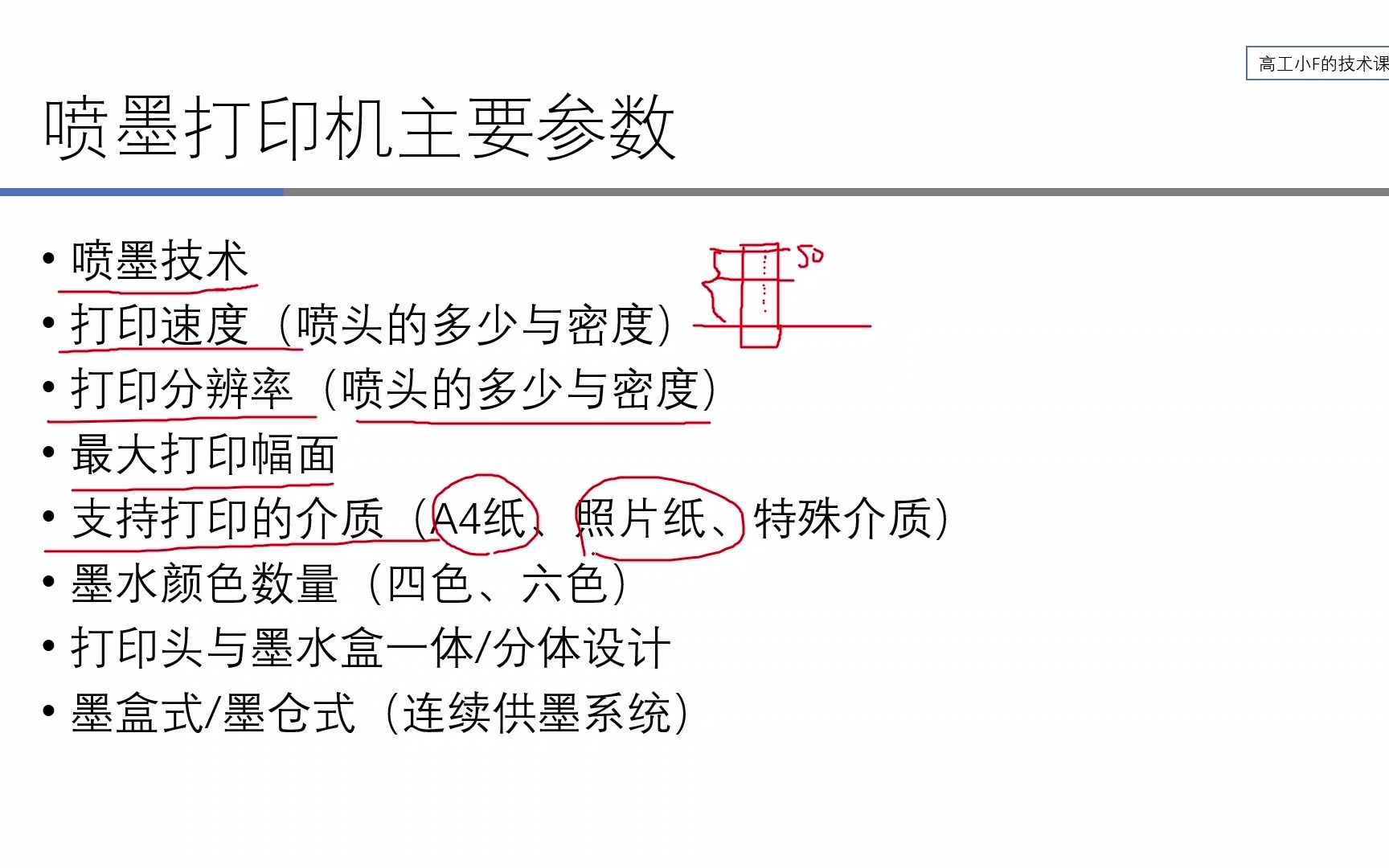 【打印机专题】喷墨打印机(4)主要技术参数哔哩哔哩bilibili