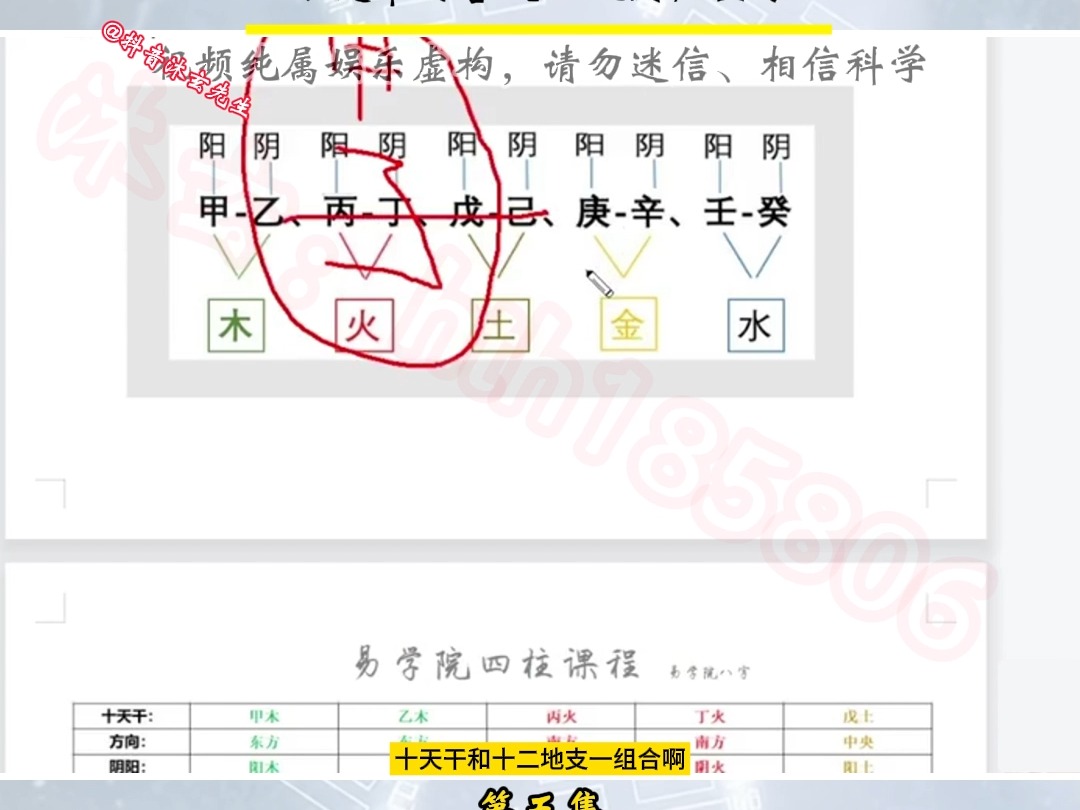 5重置版八字实战教学:十天干的含义以及阴阳区分#四柱八字 #八字命理 #易学智慧 #视频纯属虚构请勿迷信哔哩哔哩bilibili