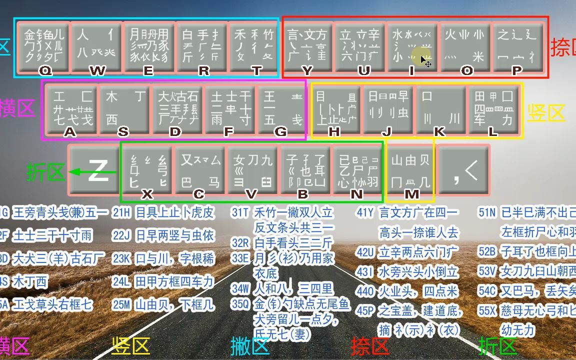 五笔打字的快速速成法,熟读字根,了解排序,想学就一定要看哔哩哔哩bilibili