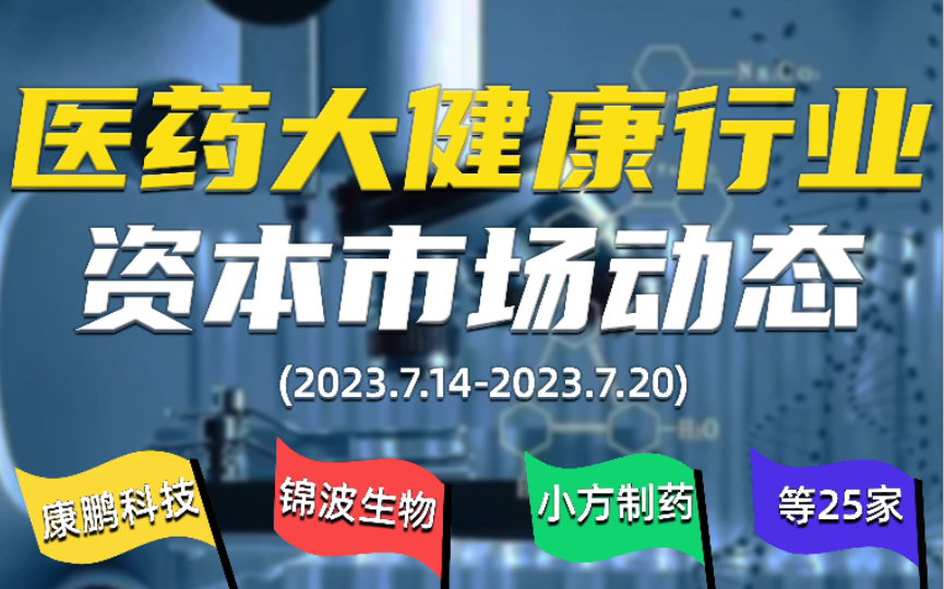 【第6期】医药大健康行业资本市场(IPO、一级市场融资)动向大盘点哔哩哔哩bilibili