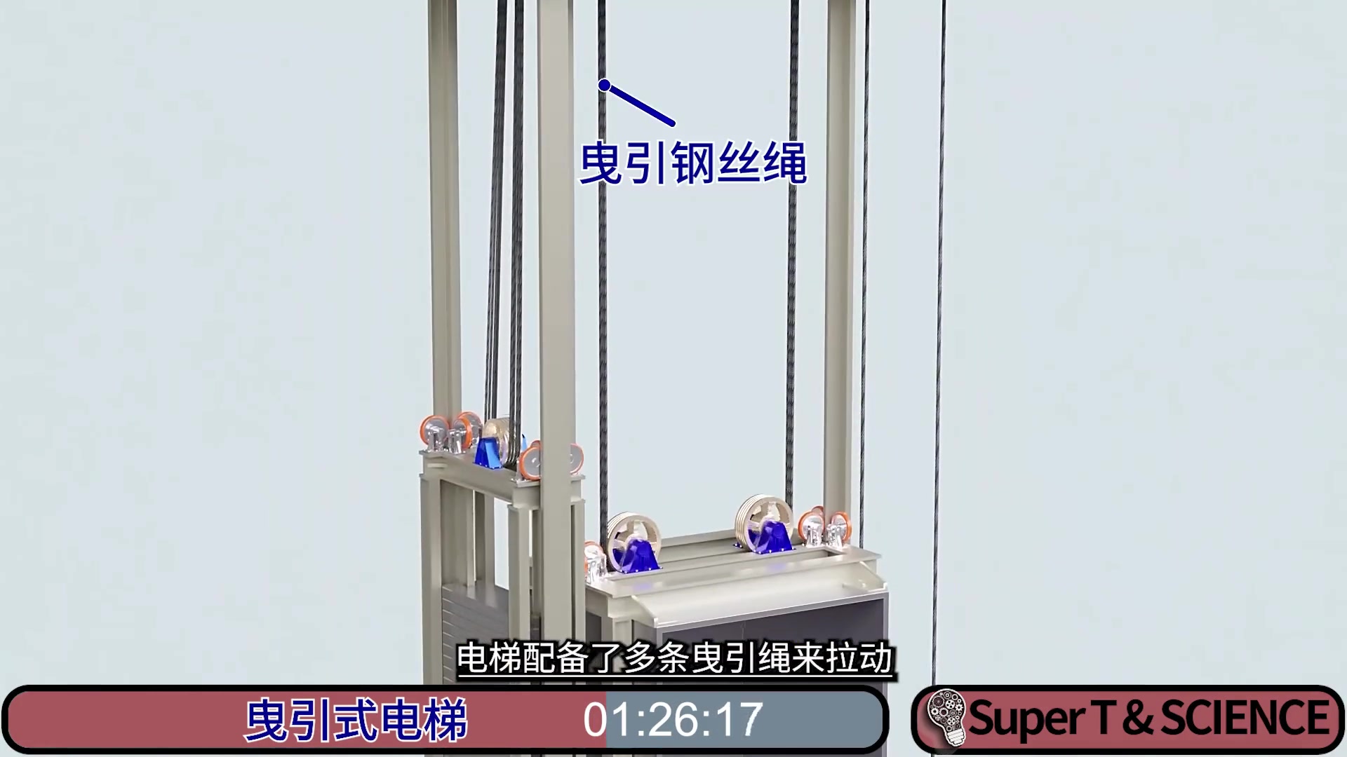 [图]曳引电梯的运行方式及安全装置电梯安全工作原理动画