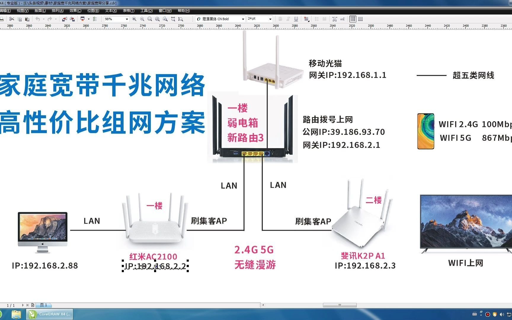 低成本家庭千兆网络组网方案,支持无缝漫游不掉线,网络低延时哔哩哔哩bilibili