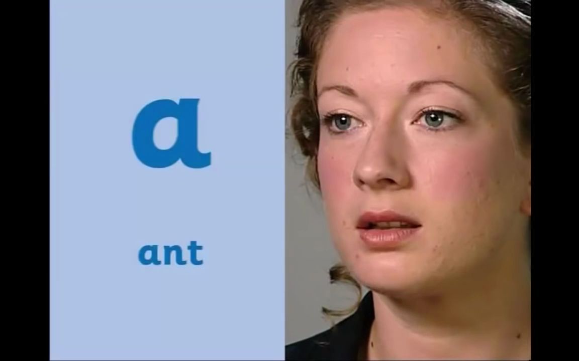 Jolly Phonics Letter Sounds (British English)