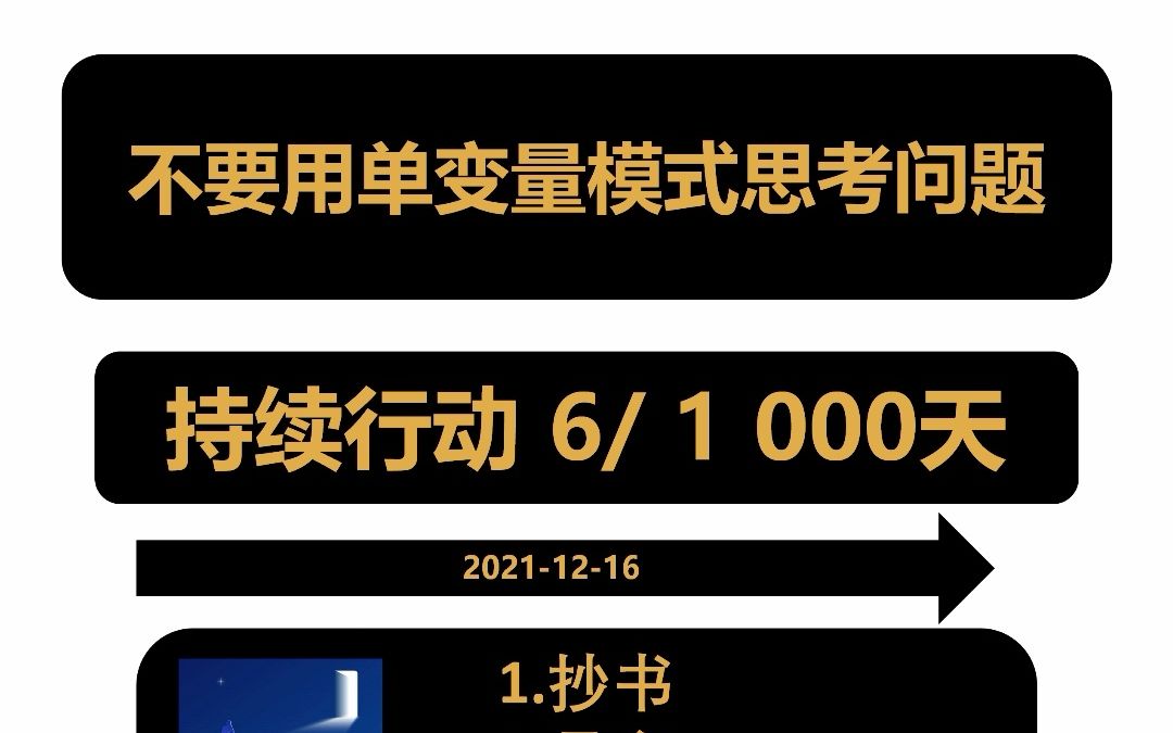 刻意学习不要用单变量模式思考问题 这是我的持续行动改变第6/1000天. 我分享我的收获哔哩哔哩bilibili