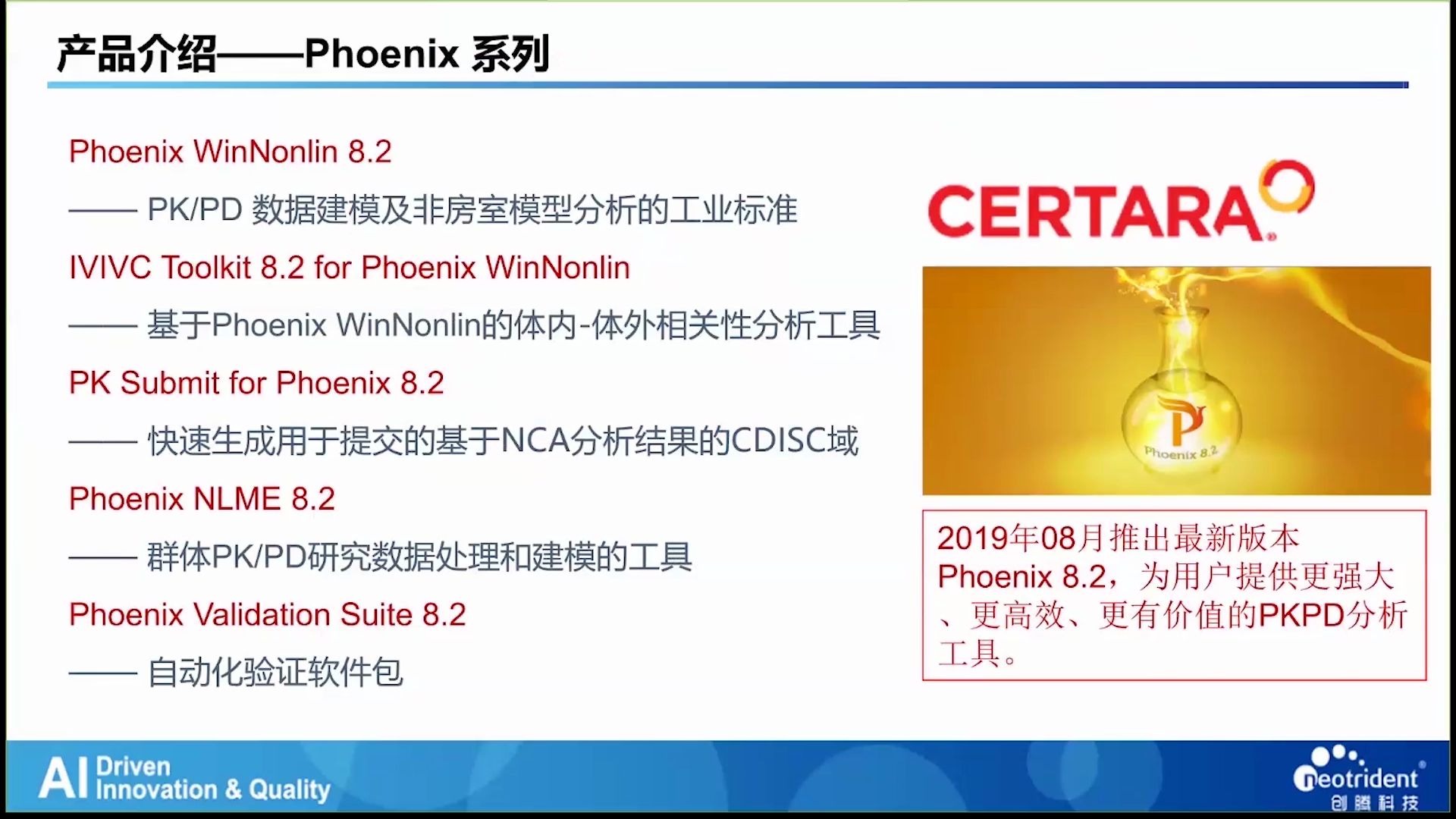 创腾出品 | 生命科学专题使用Phoenix WinNonlin评价生物等效性20200302哔哩哔哩bilibili