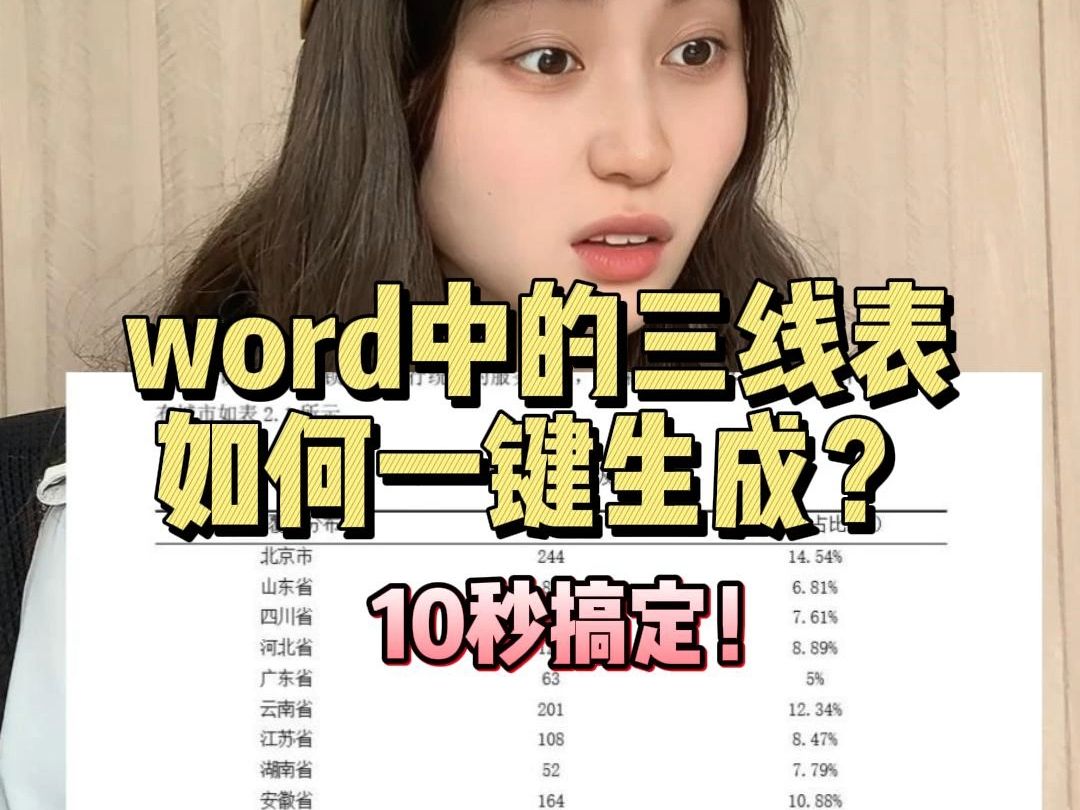 word中三线表如何一键生成哔哩哔哩bilibili