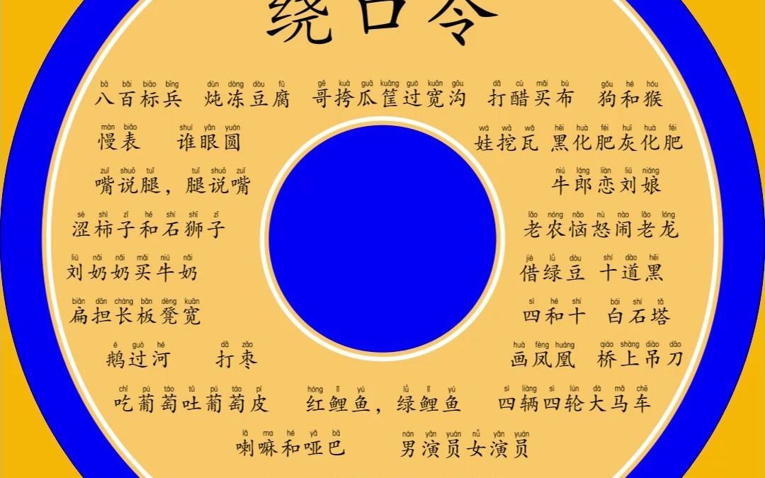 绕口令第09期哔哩哔哩bilibili