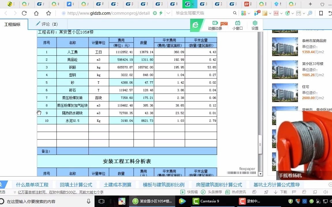 造价指标讲解哔哩哔哩bilibili