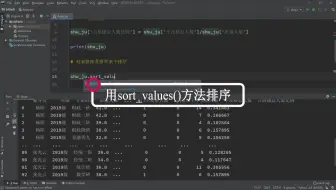 python&pandas数据简单的运算和排序