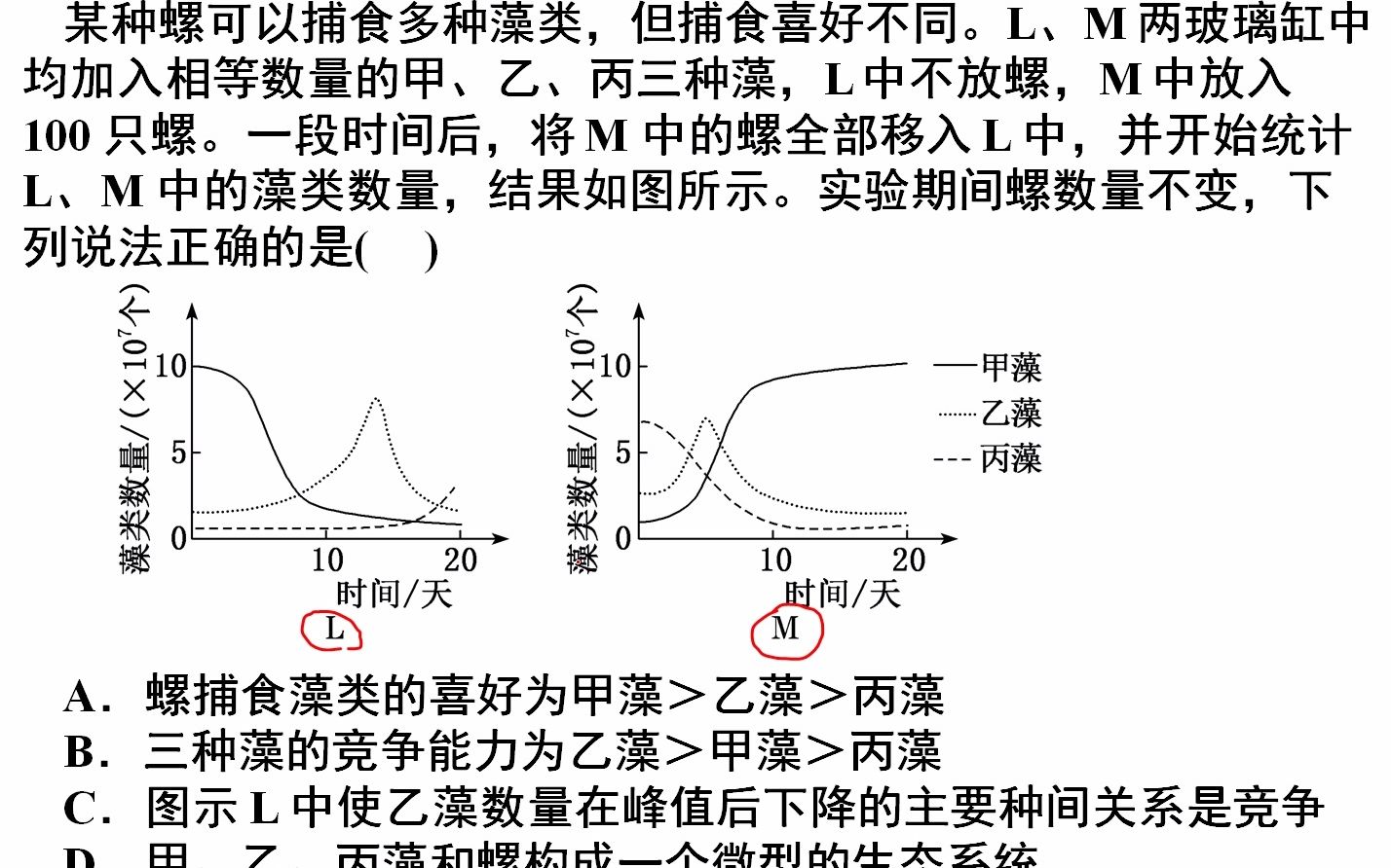 群落及其演替章末陈伟军哔哩哔哩bilibili