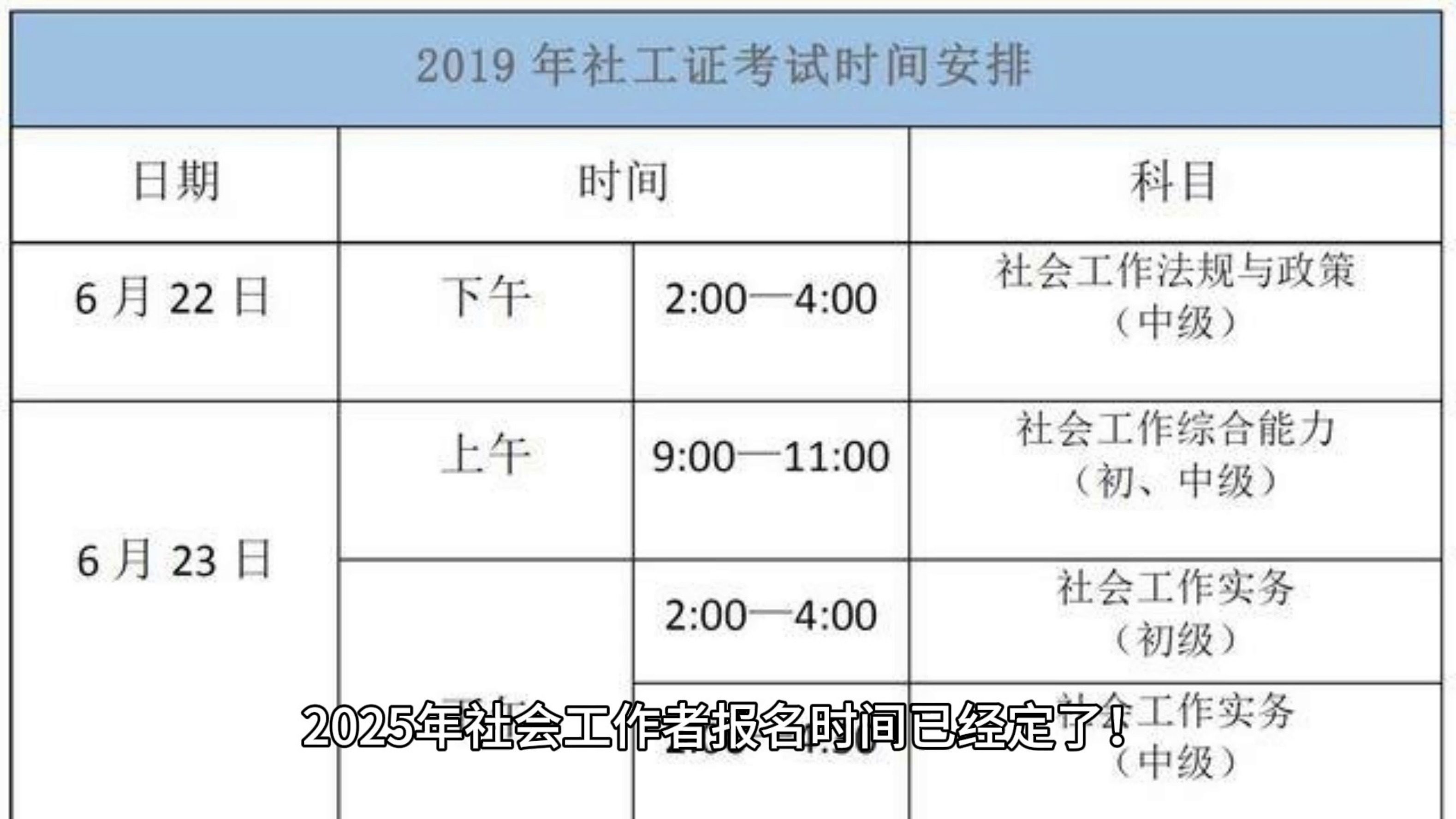 2025年社会工作者报名时间已定