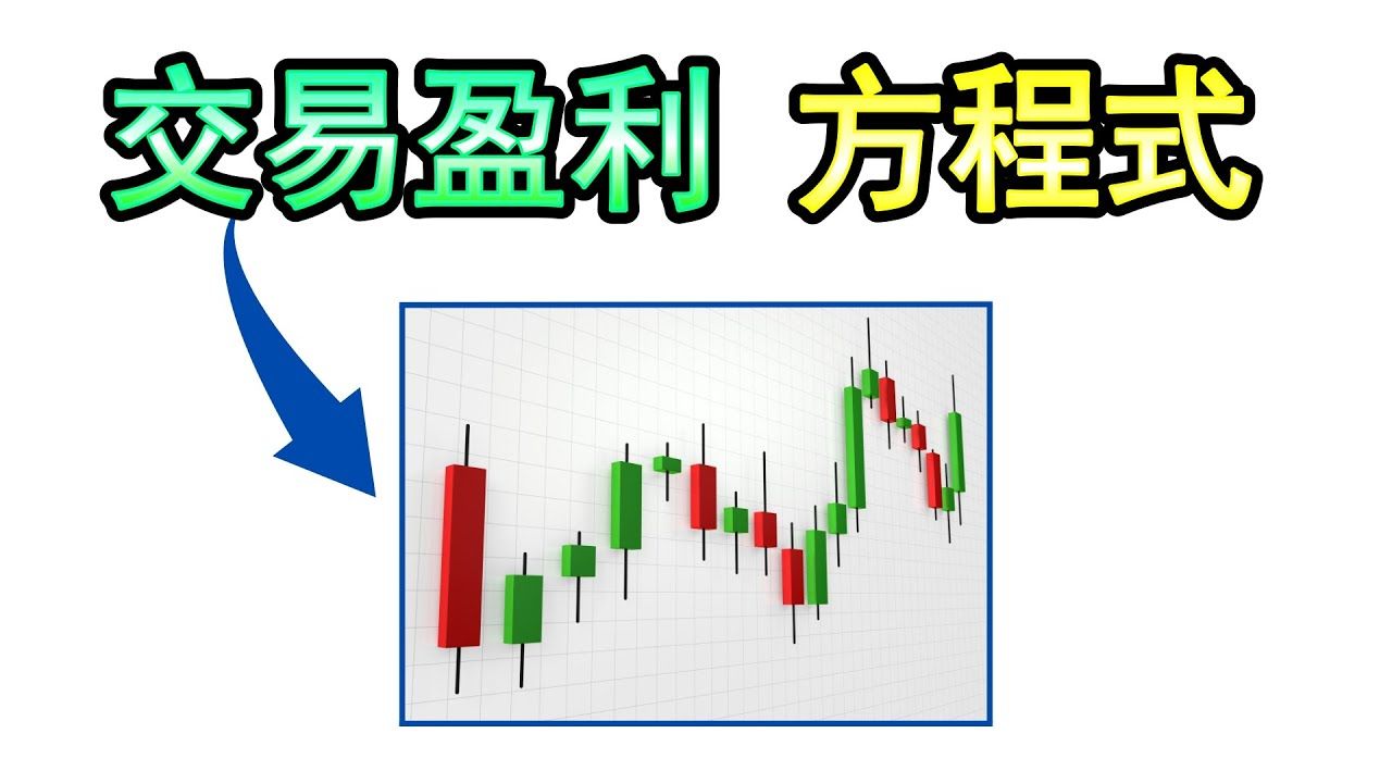 【价格行为 技术分析】这三个交易策略帮助我在1月内赚取$6000(免费学习职业交易员的进场&出场交易策略)哔哩哔哩bilibili