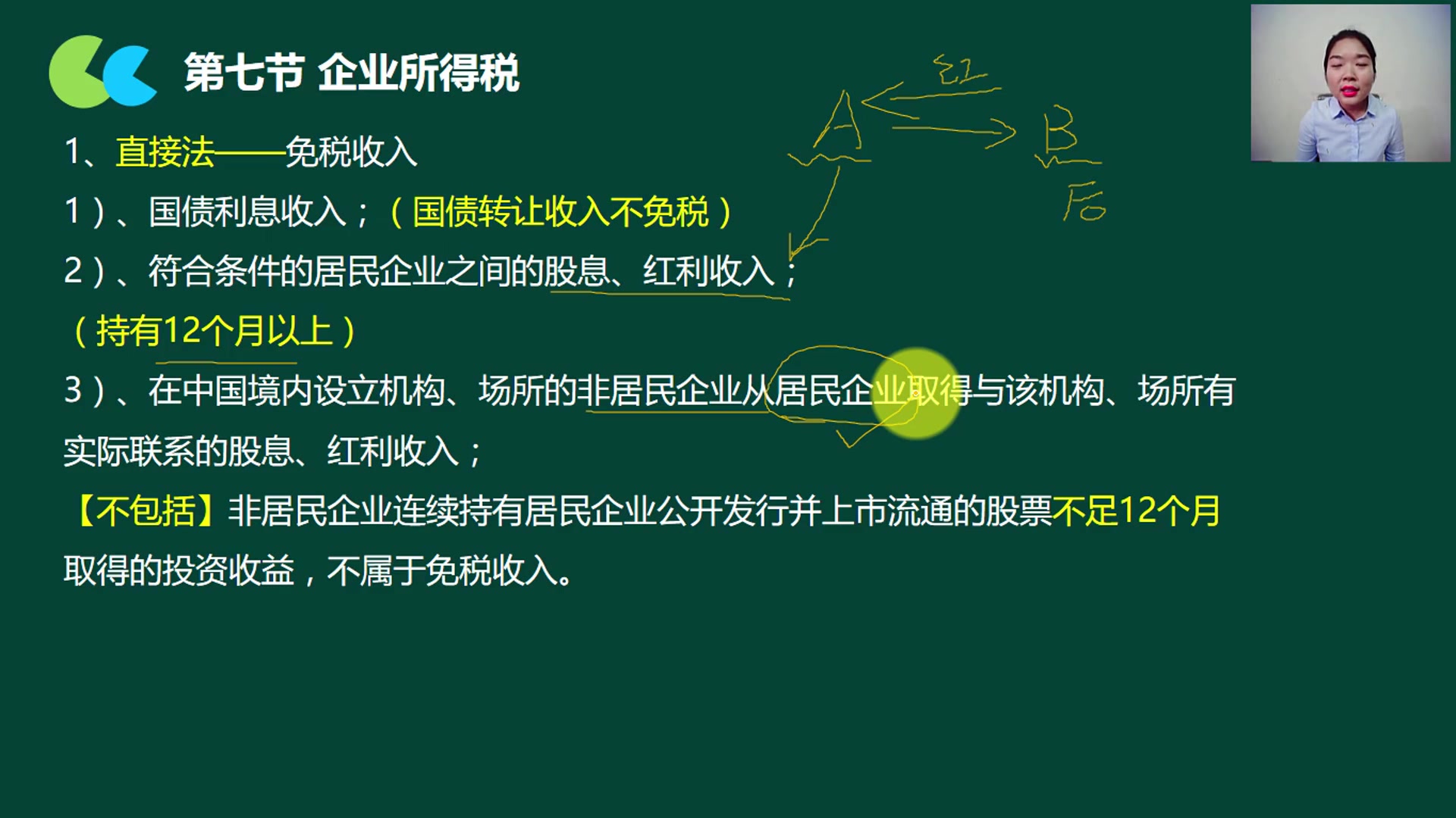 企业所得税税收企业所得税筹划企业所得税哔哩哔哩bilibili