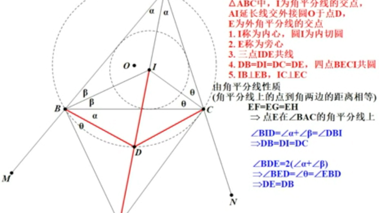 数学常识41,内心旁心定义及鸡爪定理哔哩哔哩bilibili