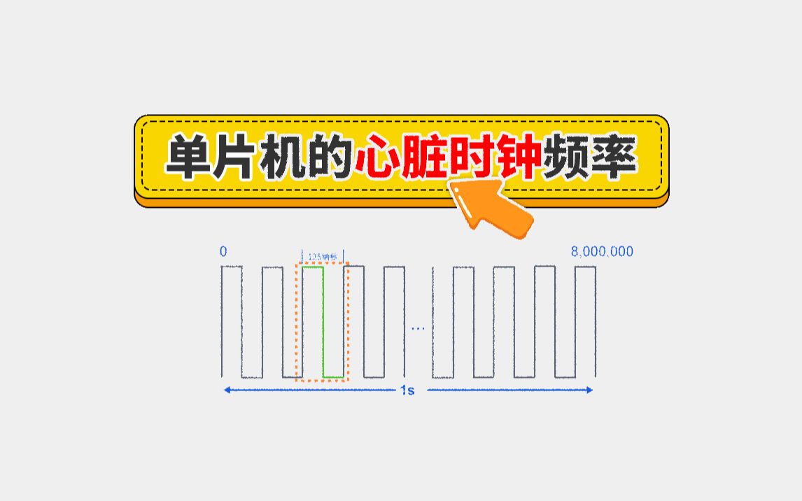 【小元】两分钟搞懂单片机的心脏时钟频率(附送相关学习资料包)哔哩哔哩bilibili