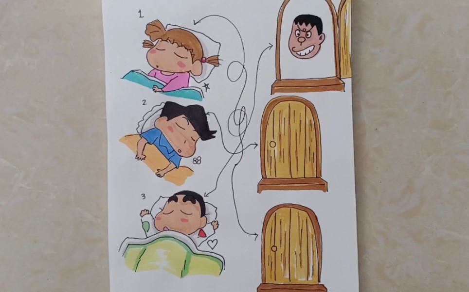 谁睡觉忘记关门了