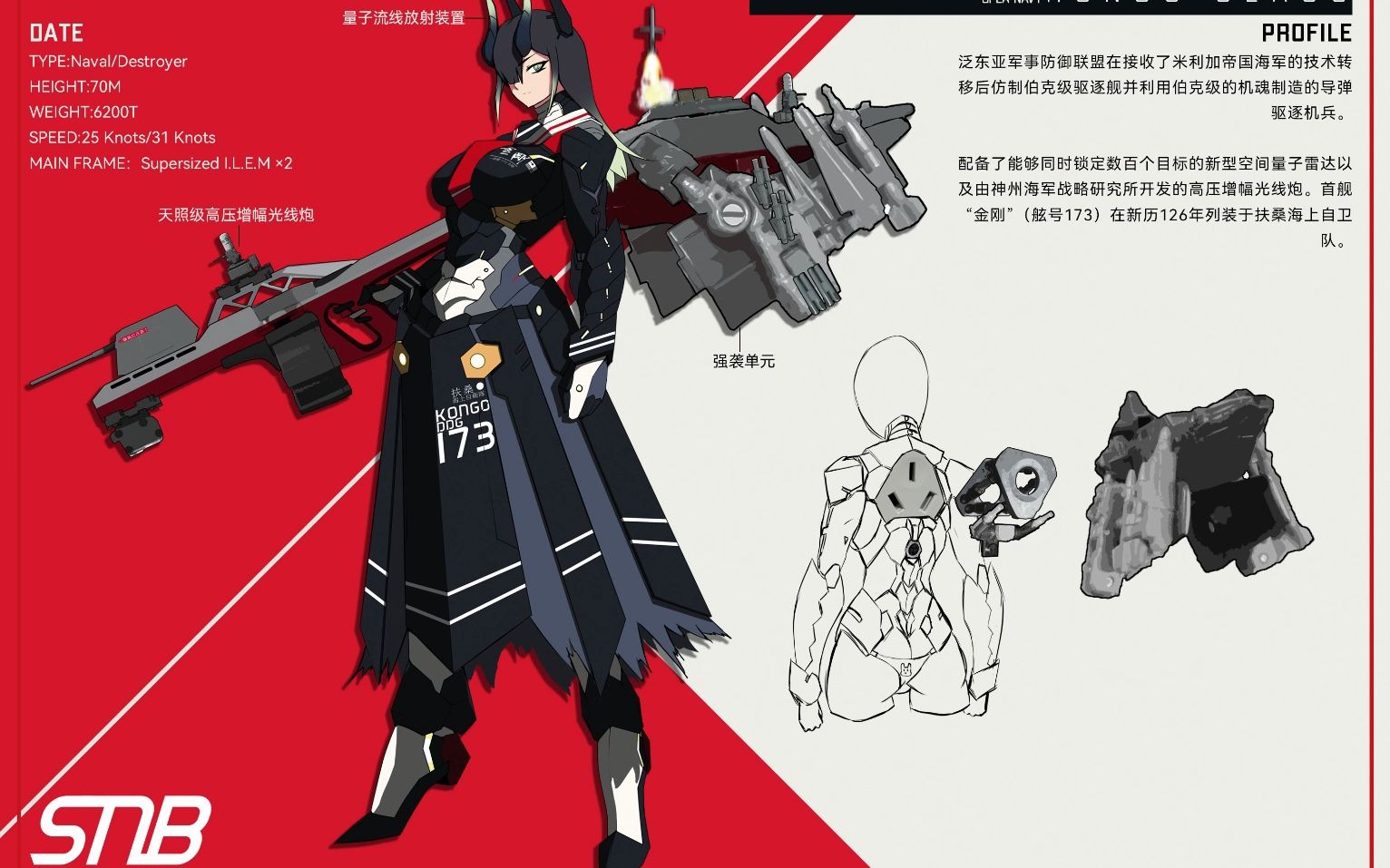 【军武拟人】马约拉纳设定集第一期 金刚级导弹驱逐舰