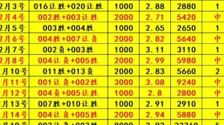 [图]2024年第一炮给我打响来！兄弟们上车了