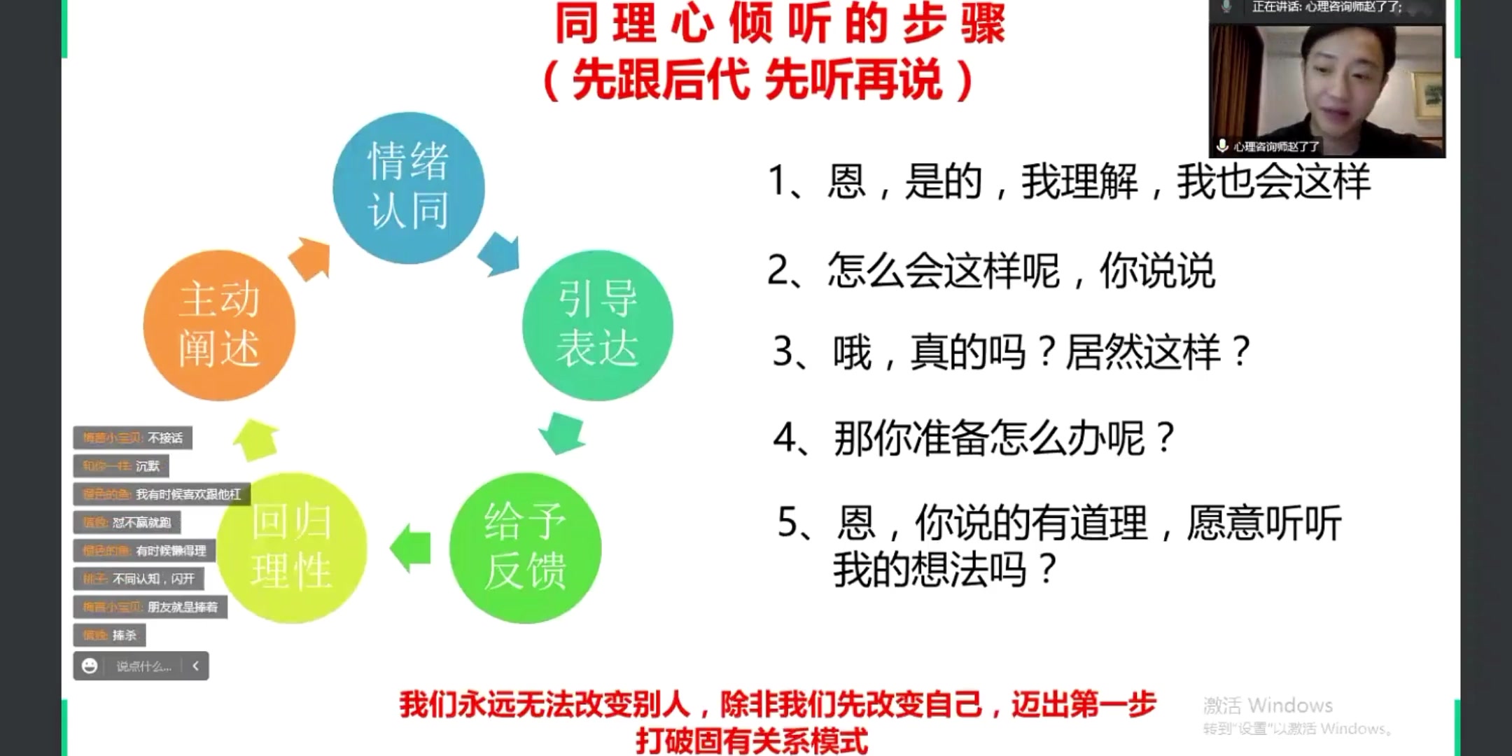 [图]高情商沟通技巧 赵了了