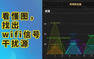 Скачать видео: 找出WiFi信号干扰源，选择最优信道，玩游戏不再掉线延时高