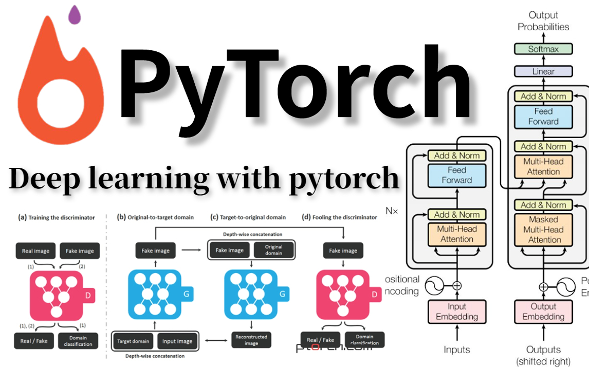 从零开始学深度学习pytorch