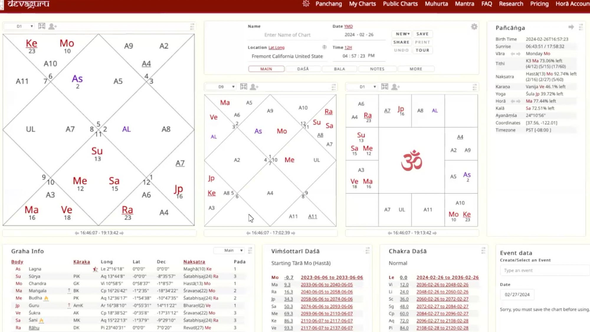 【歪塔占星星象】印度占星devaguru教学篇|手把手教你如何看盘!如何准确找到你的dk星星,如何确定d1和d9哔哩哔哩bilibili