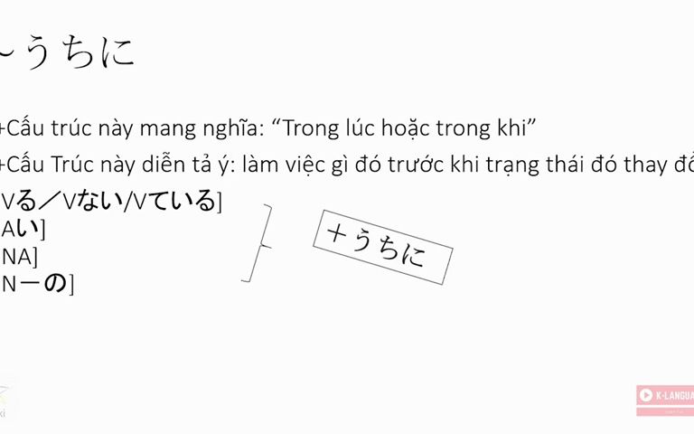 [图]TOÀN BỘ NGỮ PHÁP SHINKANZEN N3 – có Tiếng Việt