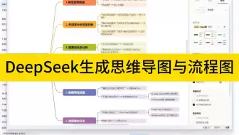 DeepSeek生成思维导图与流程图