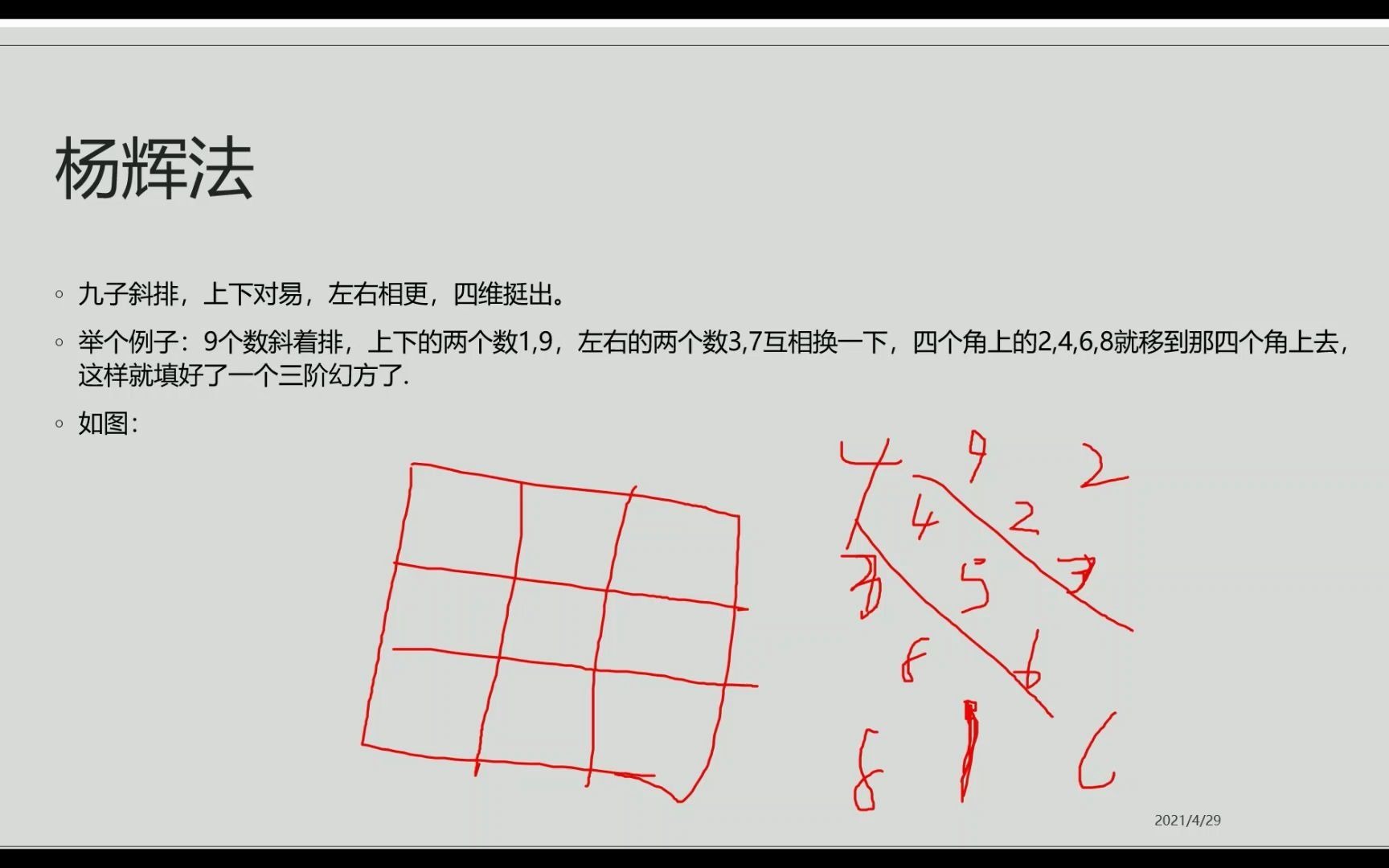 【数学杂谈 019】神奇的幻方1哔哩哔哩bilibili