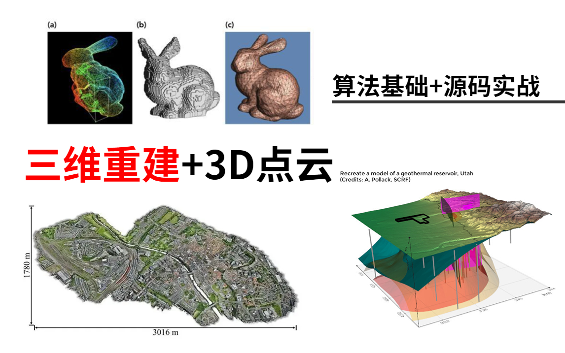 [图]时下热门的两大计算机视觉项目：【3D点云】+【三维重建】算法原理到代码实战，内容通俗易懂，三天即可掌握！