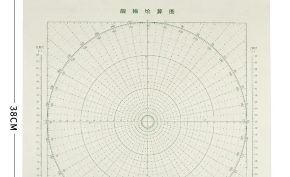 雷达舰操图绘制(单船舶避让第一部分)哔哩哔哩bilibili