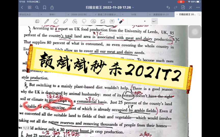 颉斌斌阅读方法考研英语2021年第二篇哔哩哔哩bilibili