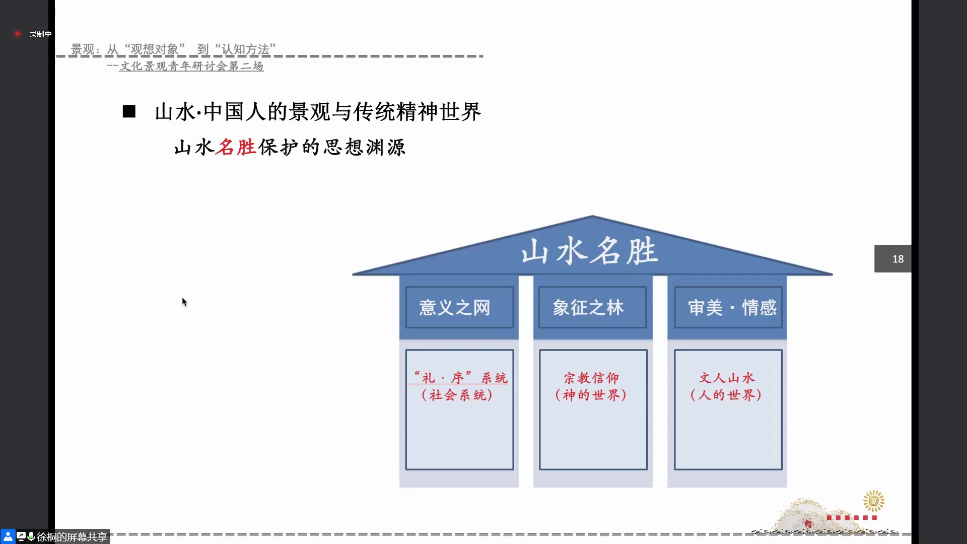 [图]【讲座】景观：从“观想对象”到“认知方法”-文化景观青年研讨会 | 全域的风景：多尺度风景特质识别体系建构 | 自然保护地乡村社区共管机制研究 | 数字技术赋能