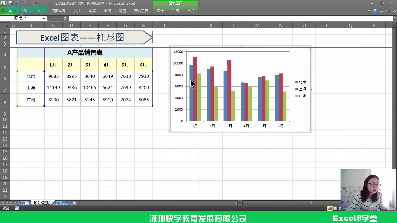 excel工资计算实用excel函数excel财务公式大全哔哩哔哩bilibili